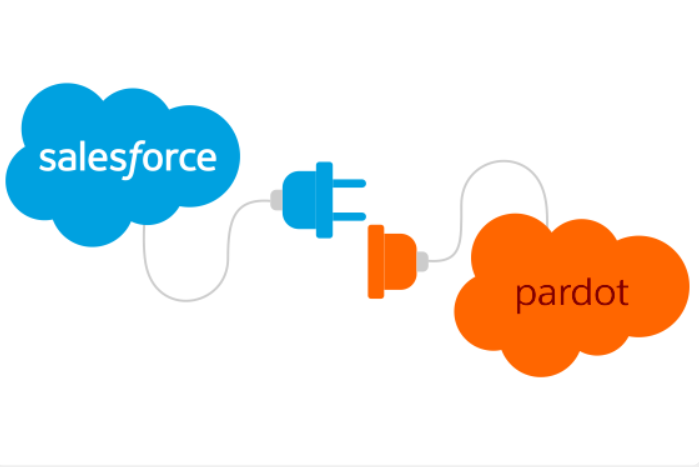Configure Pardot for the Salesforce-Pardot Connector /Configuration de Pardot pour le connecteur Salesforce-Pardot
